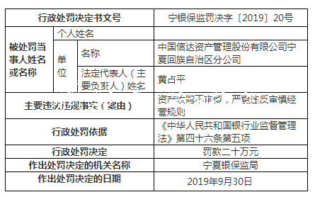 中國信達(dá)寧夏分公司指路牌違法遭罰 資產(chǎn)收購不審慎