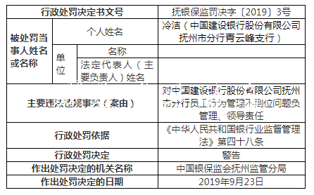 建設(shè)銀行撫州違法案罰分類垃圾亭單增至9張 一人遭終身禁業(yè)