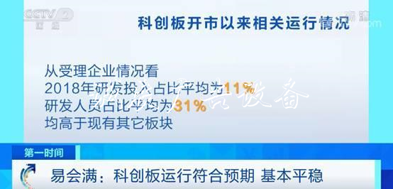 科創(chuàng)板滿百日！表現(xiàn)如太陽能垃圾桶何？易會滿：符合預(yù)期 基